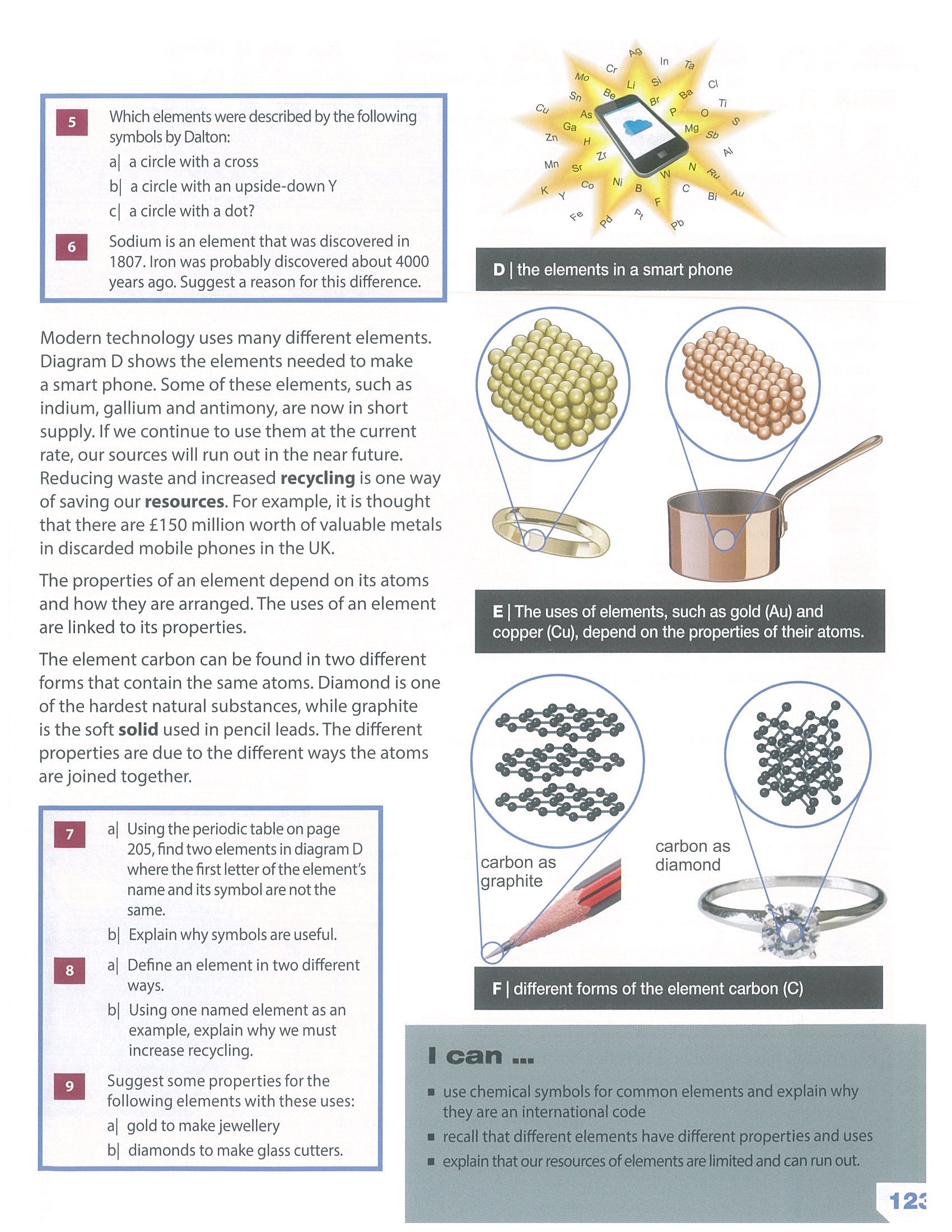 page 123